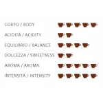 CAFFE PARANA Cremoso ganze italienische Kaffeebohnen