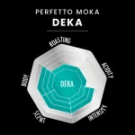 Bialetti Perfetto Moka Gemahlener Kaffee 250g, Koffeinfrei – Nespresso kompatible Kaffeekapseln